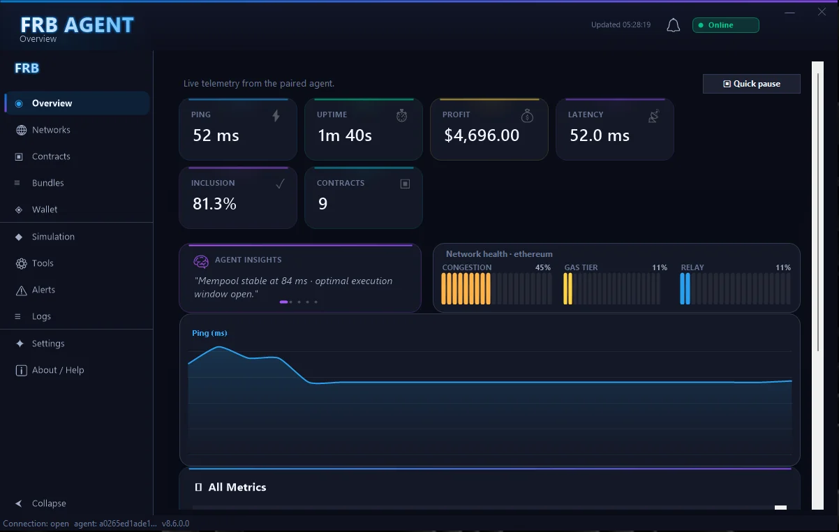FRB Agent — Overview workspace